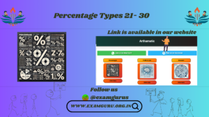 Percentage Types 21-30