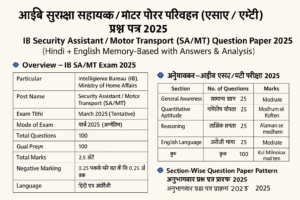 IB Security Assistant / MT 2025 Question Paper