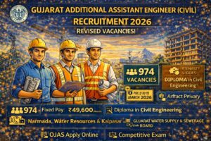 GSSSB Additional Assistant Engineer (Civil) Recruitment 2026