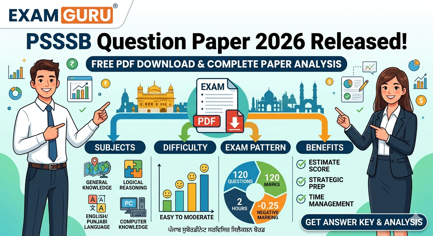 PSSSB Group D Question Paper 2026 PDF - examguru.org.in