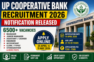 UP Cooperative Bank Recruitment 2026 UP Cooperative Bank Recruitment 2026
