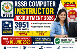 RSSB Recruitment 2026