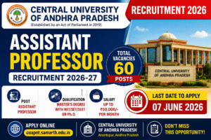 Central University of Andhra Pradesh Recruitment 2026