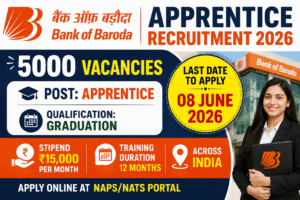 Bank of Baroda Apprentice Recruitment 2026