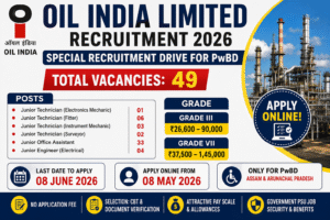 Oil India Recruitment 2026 Oil India Recruitment 2026