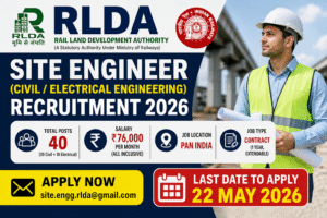 RLDA Recruitment 2026 RLDA Recruitment 2026