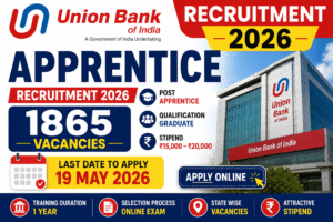 Union Bank Apprentice Recruitment 2026