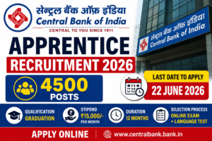 Central Bank of India Apprentice Recruitment 2026