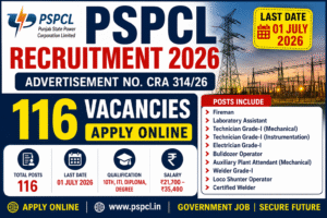 PSPCL Recruitment 2026