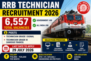 RRB Technician Recruitment 2026