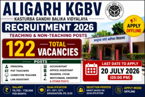 Aligarh KGBV Recruitment 2026