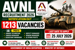 AVNL Recruitment 2026