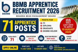 BBMB Apprentice Recruitment 2026