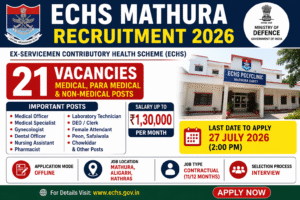 ECHS Mathura Recruitment 2026