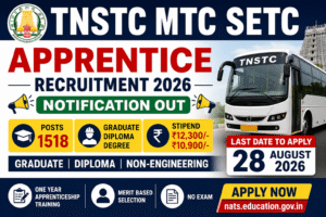 TNSTC Apprentice Recruitment 2026