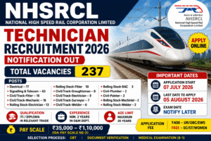 NHSRCL Recruitment 2026