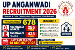 UP Anganwadi Recruitment 2026