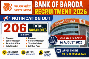 Bank of Baroda Recruitment 2026