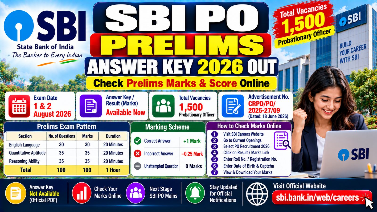 SBI PO Prelims Answer Key 2026 Out