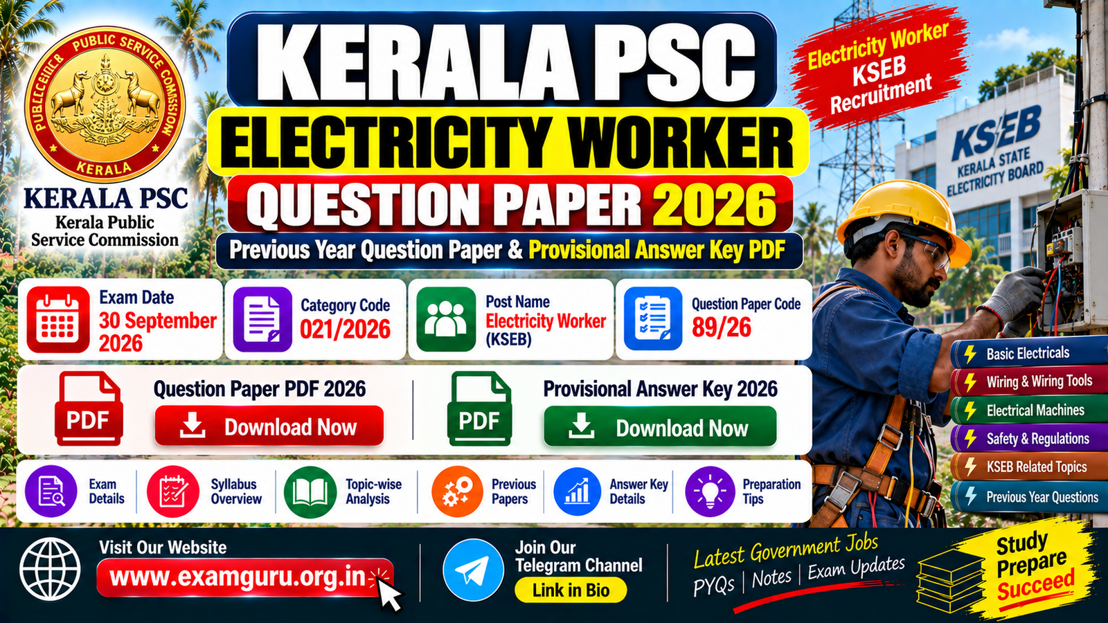 Kerala PSC Electricity Worker Question Paper 2026