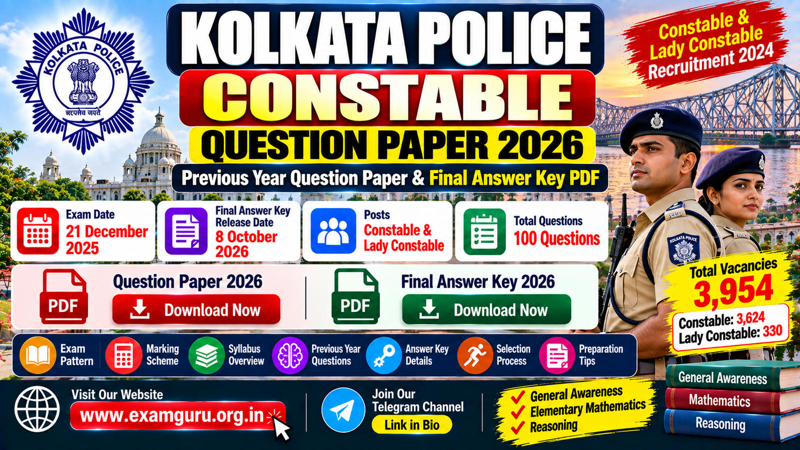 Kolkata Police Constable Question Paper 2026
