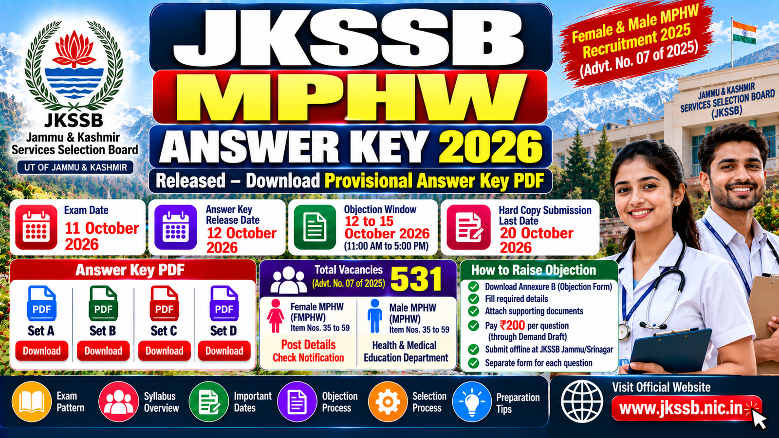 JKSSB MPHW Answer Key 2026 Released