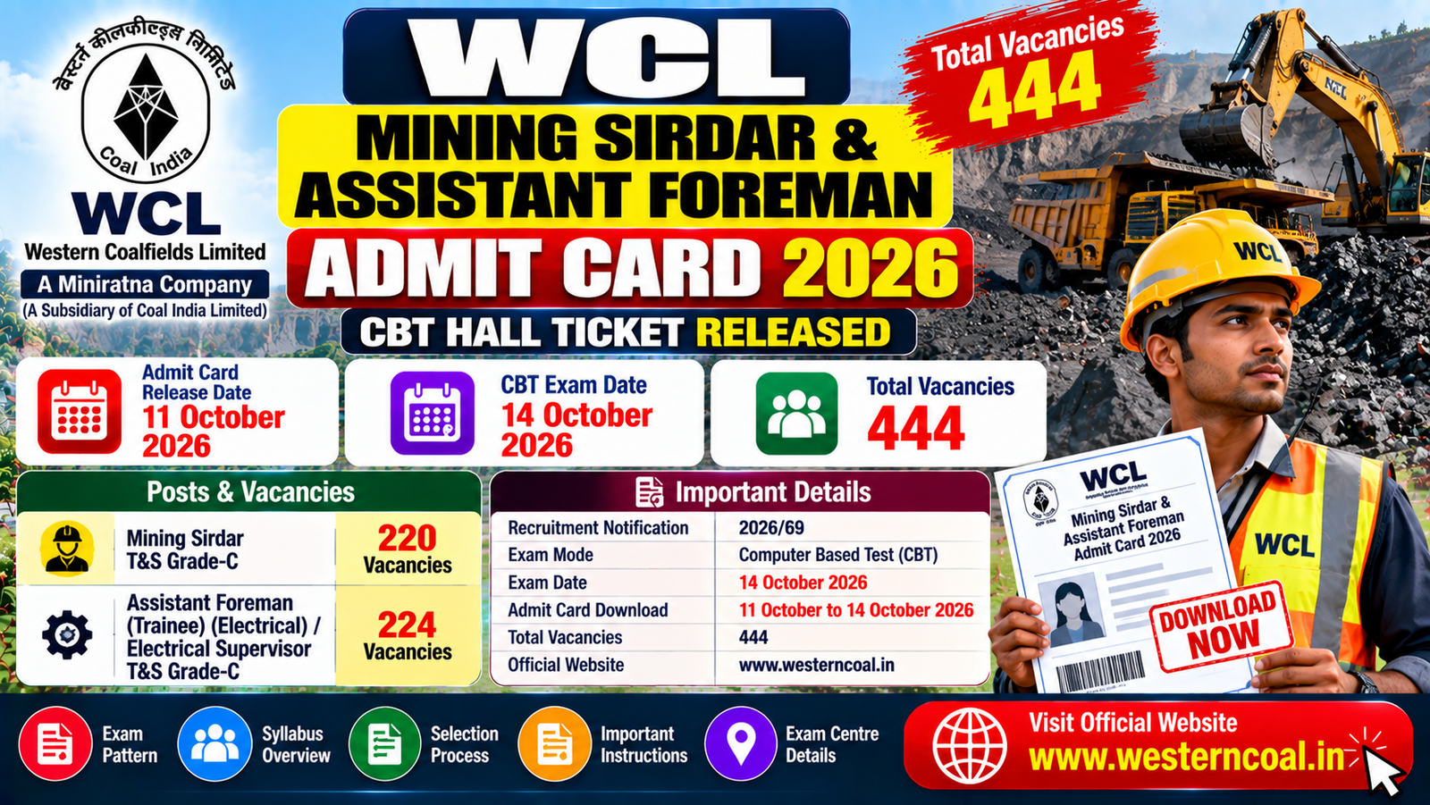 WCL Mining Sirdar and Assistant Foreman Admit Card 2026 Released