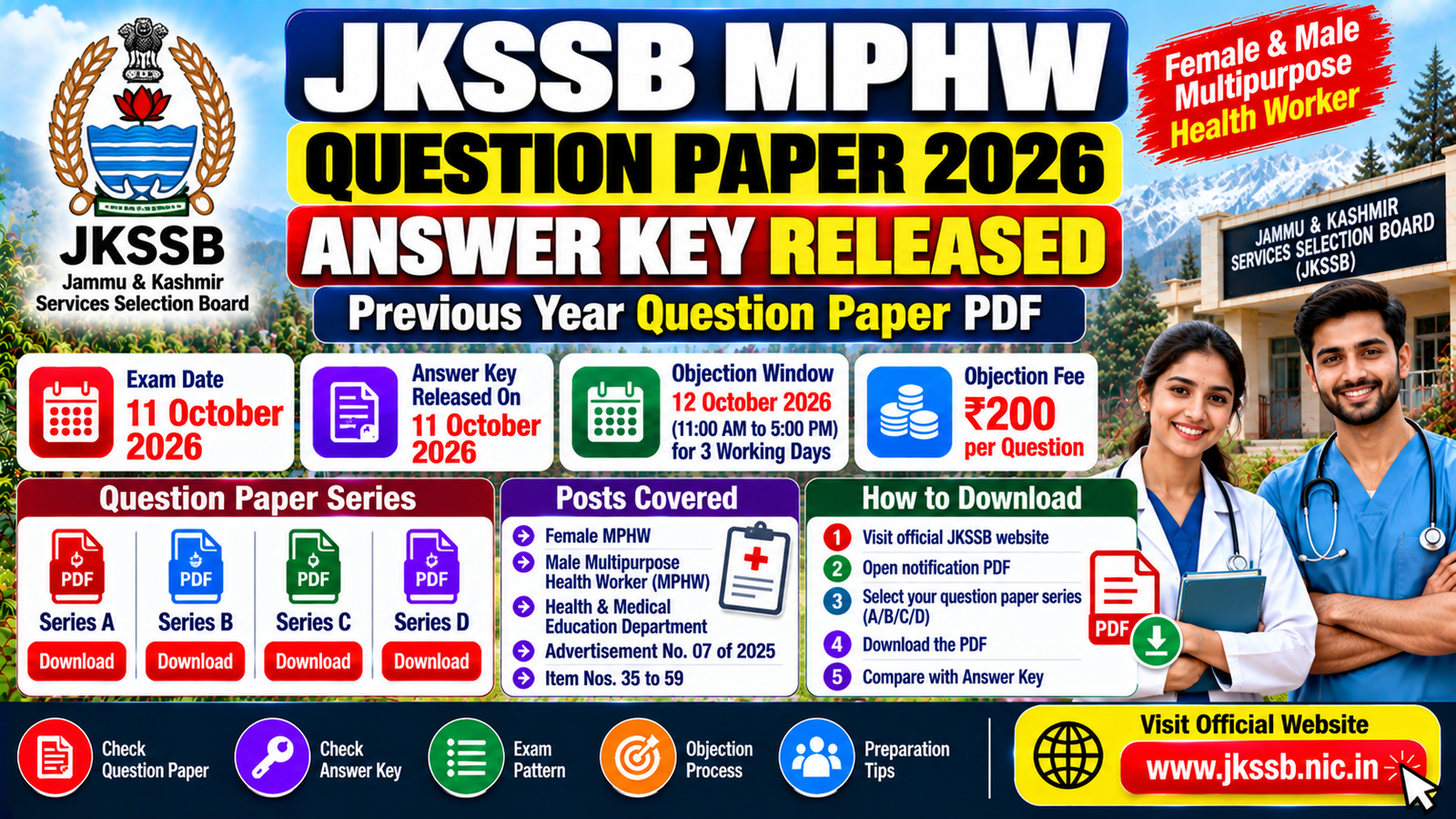 JKSSB MPHW Question Paper 2026